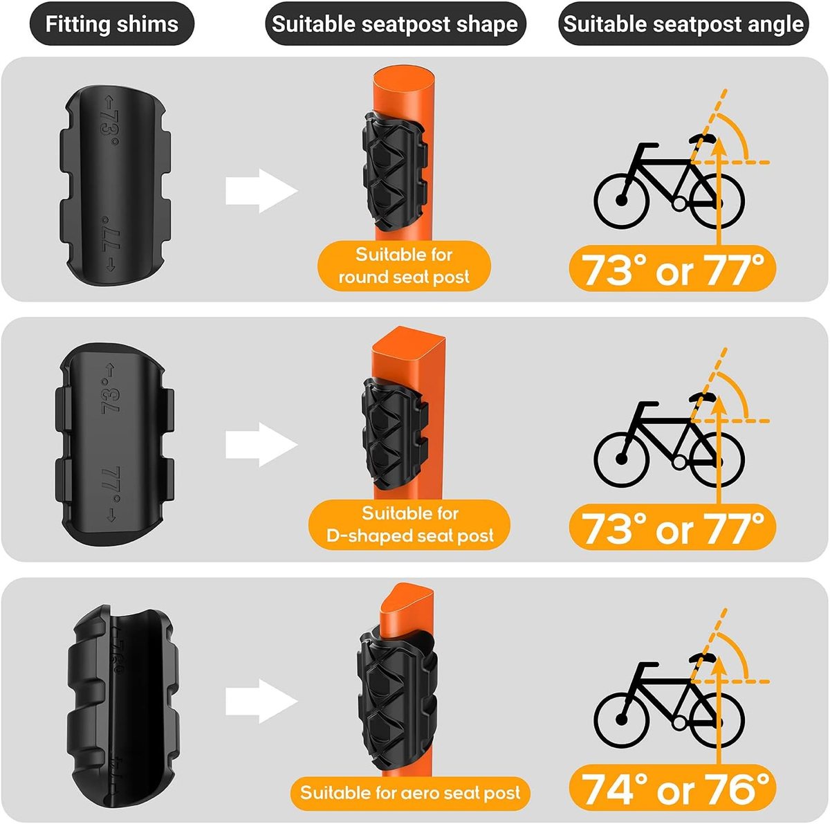 Seat Post Mount for Garmin Varia — Round, D-Shaped & Aero Posts — view 4